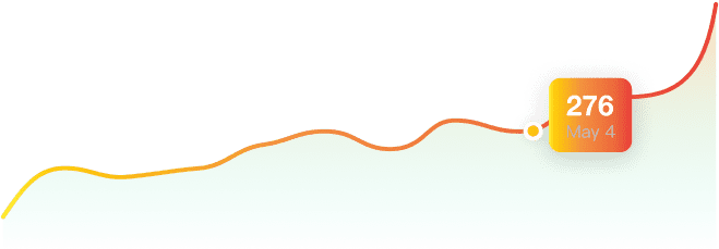 October stats