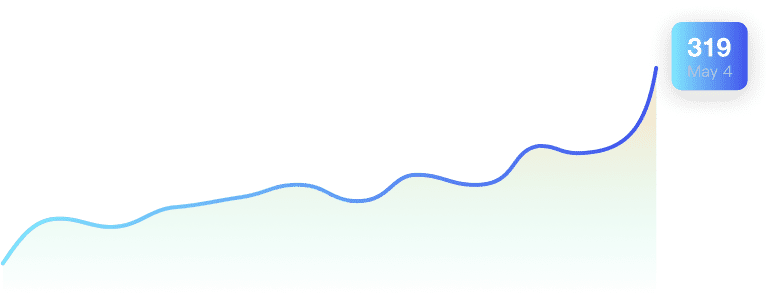 October stats